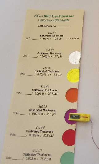 Leaf Sensor Calibration Standards Card